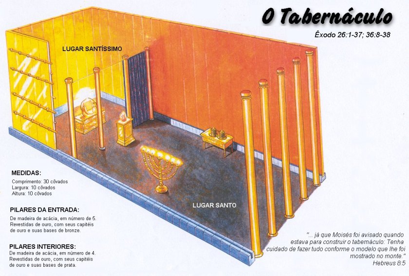 tabernaculoport80621